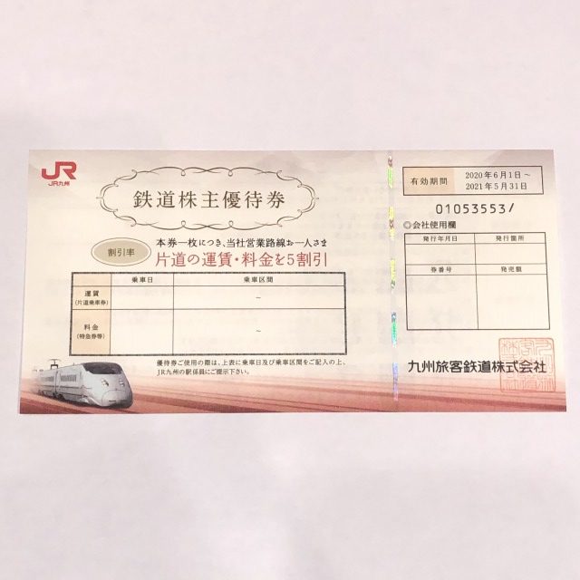 JR九州鉄道 株主優待券
